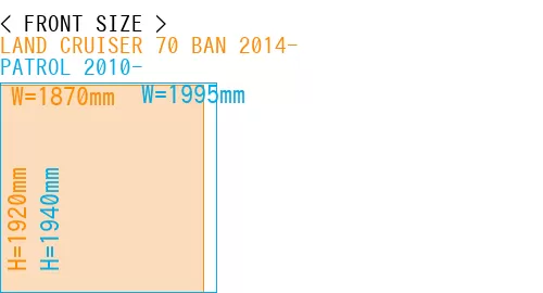 #LAND CRUISER 70 BAN 2014- + PATROL 2010-